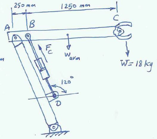 Solved Problem 5 The Industrial Robot Shown In The Given Chegg Solved Problem 5 The Industrial Robot Shown In The Given Chegg