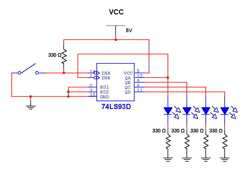 Solved Q1) Change the freq to 16 Hz. What is the period of | Chegg.com