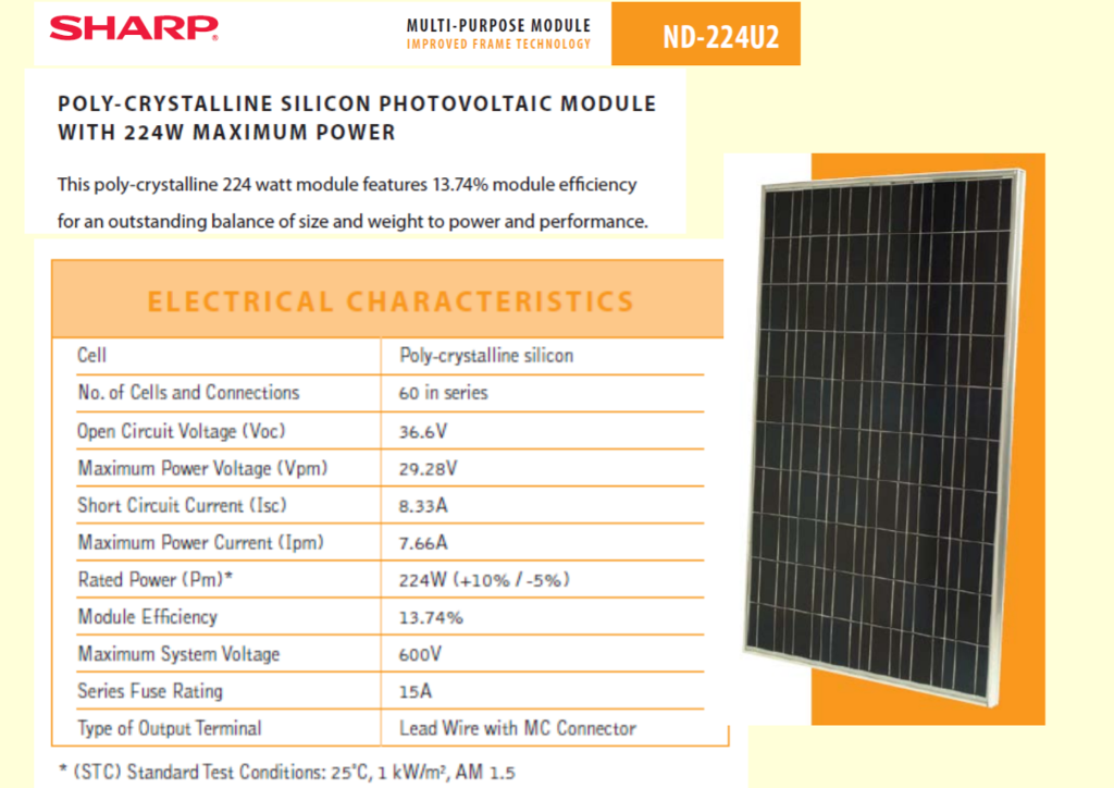 Consider using the Sharp PV module shown below to | Chegg.com