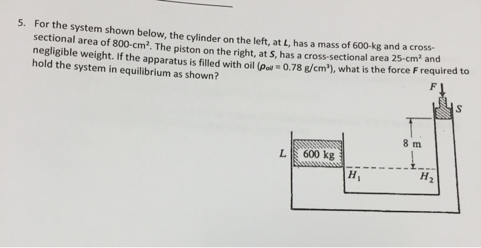 Solved For the system shown below, the cylinder on the left, | Chegg.com