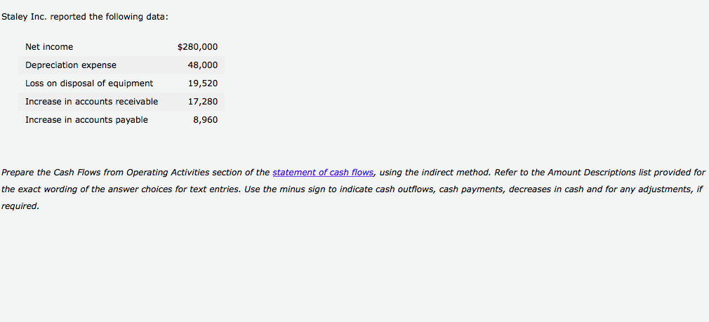 solved-staley-inc-reported-the-following-data-net-income-chegg