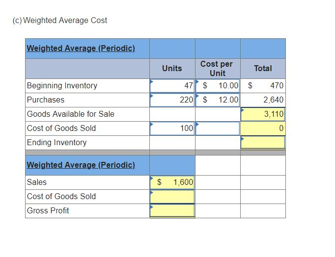 Solved M7-6 Calculating Cost of Goods Available for Sale, | Chegg.com