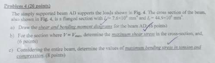 Solved The simply supported beam AD supports the loads shown | Chegg.com
