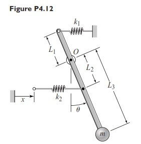 Solved The mass m in Figure P4.12 is attached to a rigid | Chegg.com