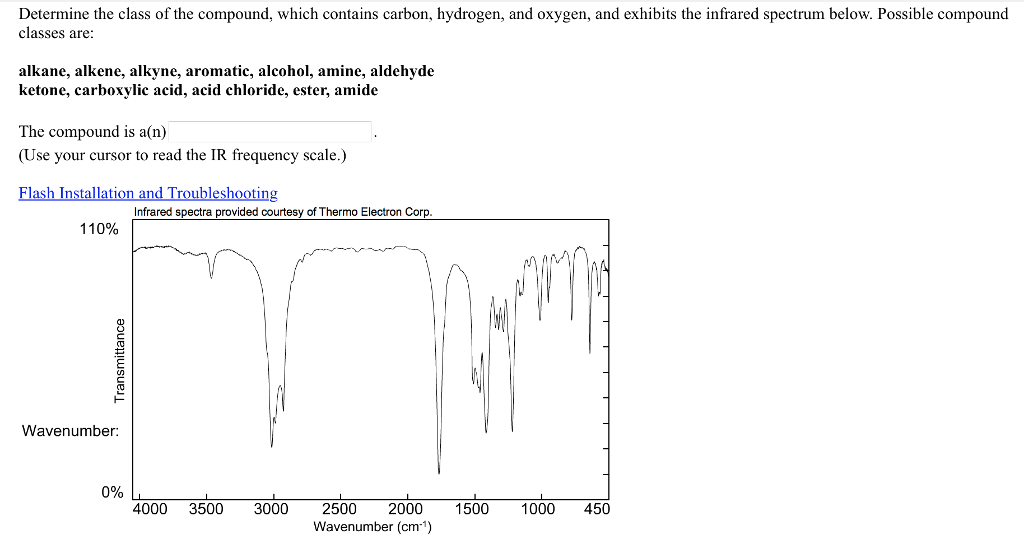 aldehyde ir spectrum aldehyde ir spectrum