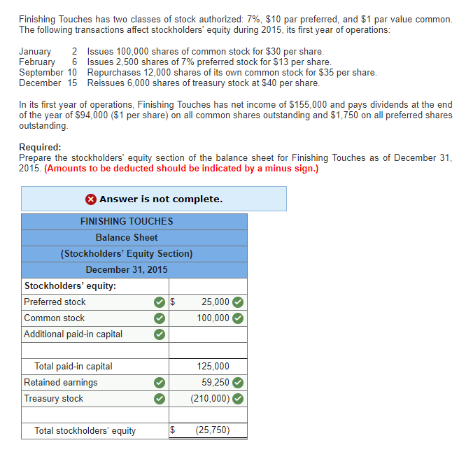 solved-finishing-touches-has-two-classes-of-stock-chegg