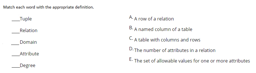 Solved Match each word with the appropriate definition. A. A