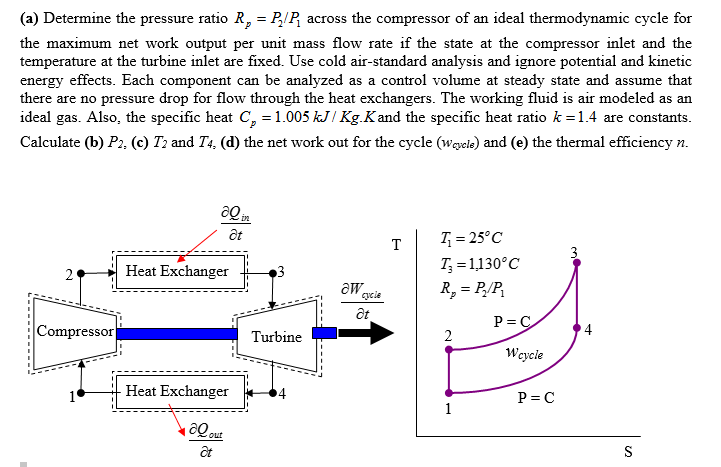 Solved (a) Determine the pressure ratio Rp- across the | Chegg.com