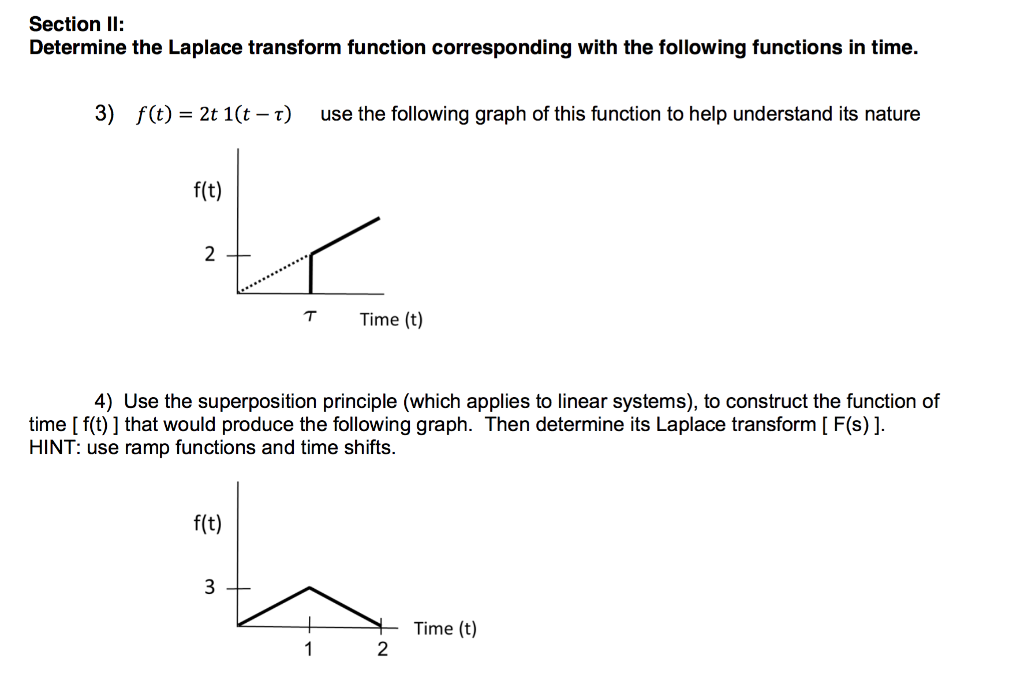 Solved Section Ii Determine The Laplace Transform Function