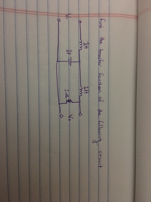 Solved Find the transfer function of the following circuit | Chegg.com