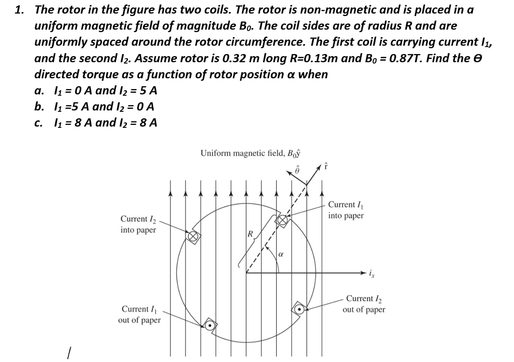 Solved The rotor in the figure has two coils. The rotor is | Chegg.com