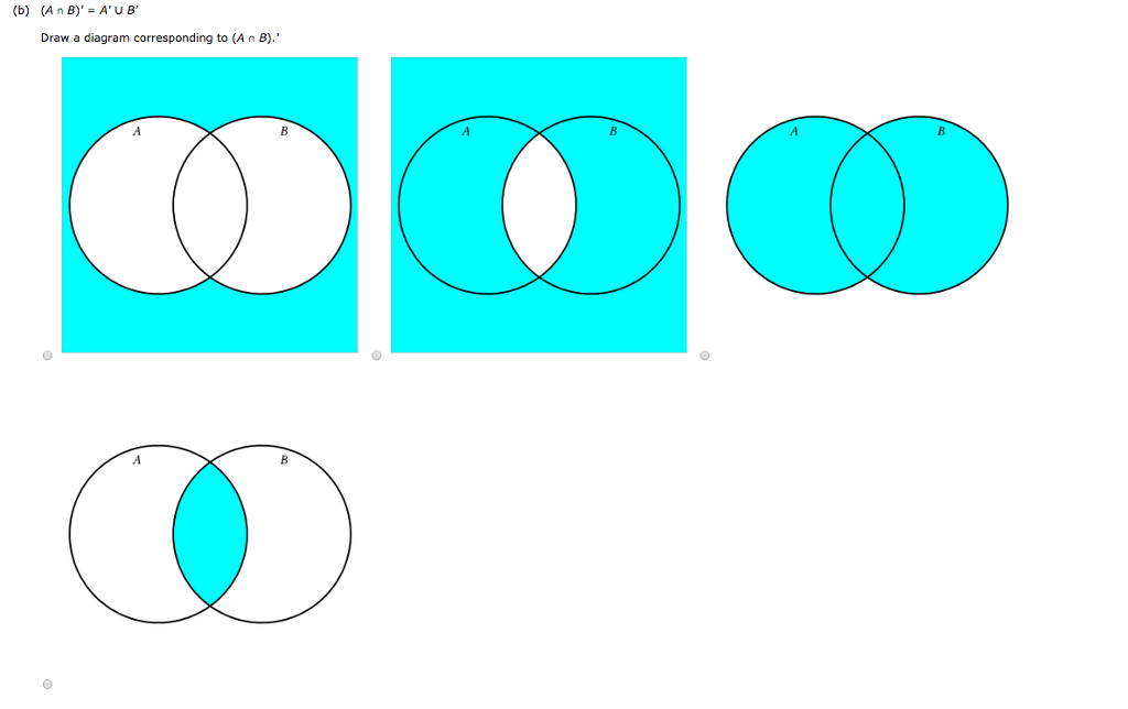 Solved: Use Venn Diagrams To Determine If The Following Tw... | Chegg.com