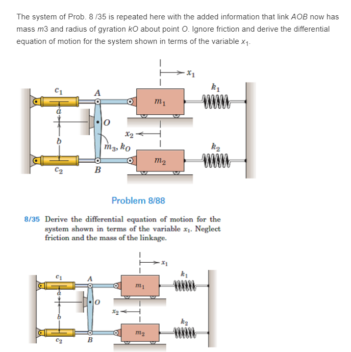 Solved Clear And Detailed Solution Please. Please Do Not | Chegg.com