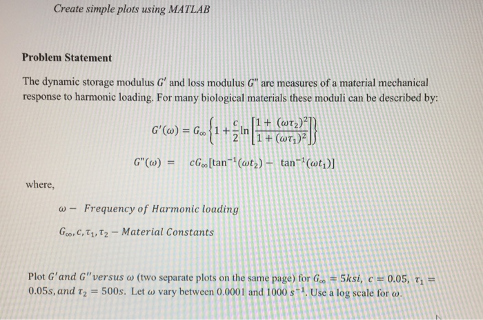 Solved The dynamic storage modulus G' and loss modulus G" | Chegg.com