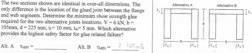 Solved The two sections shown are identical in over-all | Chegg.com