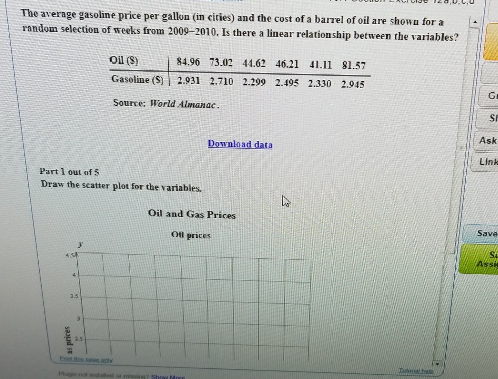 Solved ,D,C, The average gasoline price per gallon (in