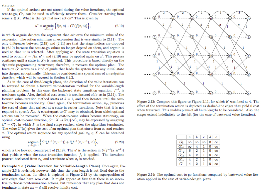 Dijkstra’s algorithm was presented as a kind of | Chegg.com