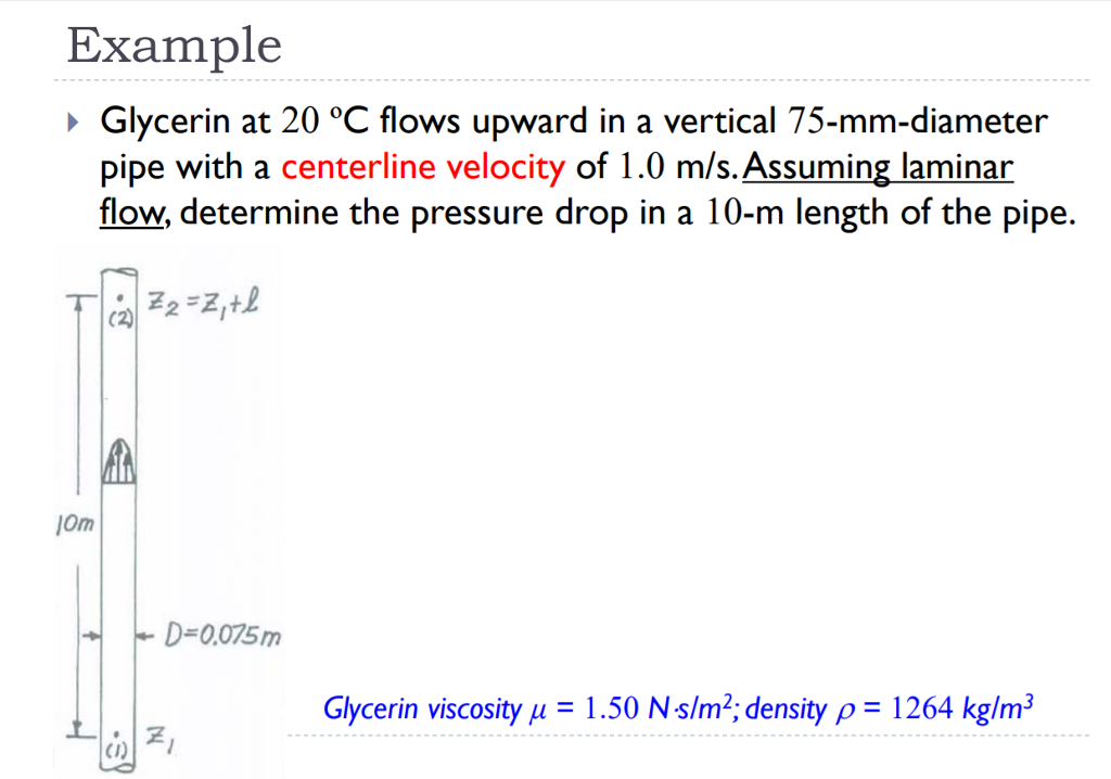 kinematic viscosity of glycerin at 20 c