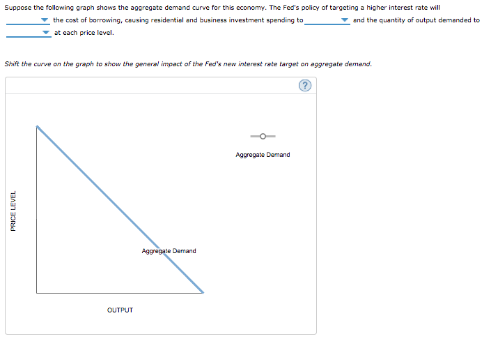 Solved 3. Changes in the money supply The following graph | Chegg.com
