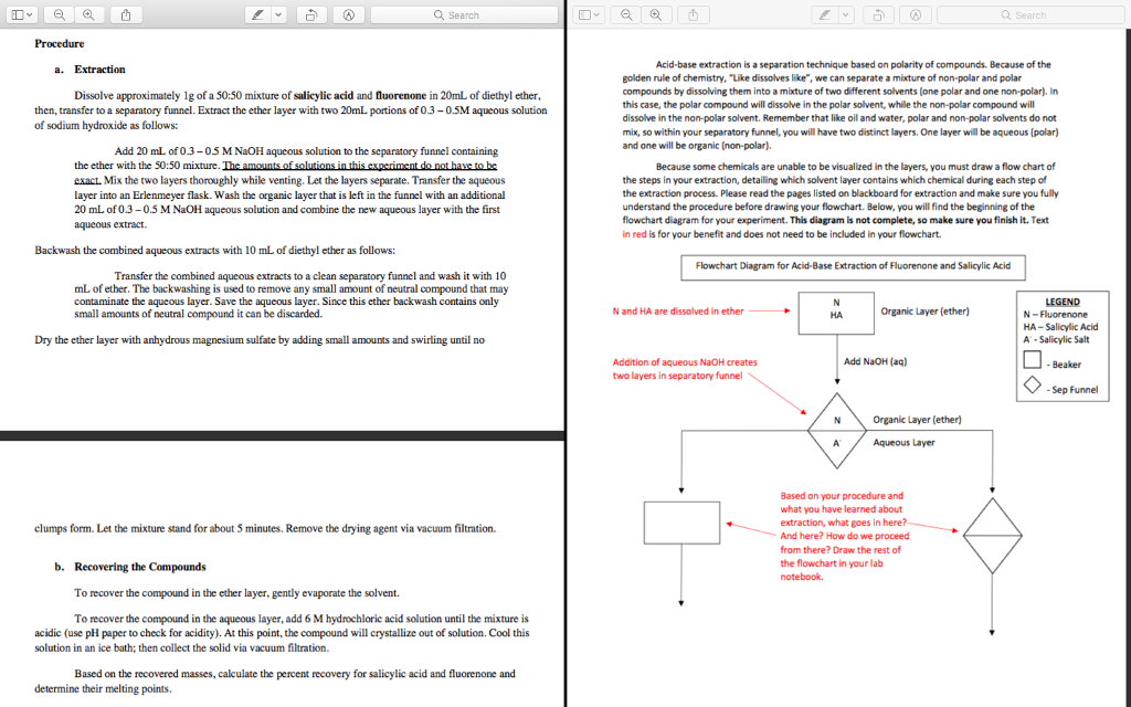 [DIAGRAM] Process Flow Diagram Of Vitamin C