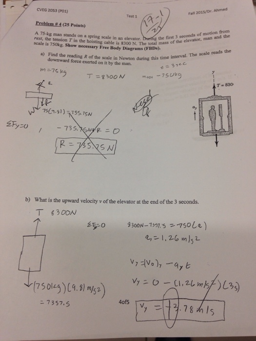 Solved A 75 kg man stands on a spring scale in an elevator.