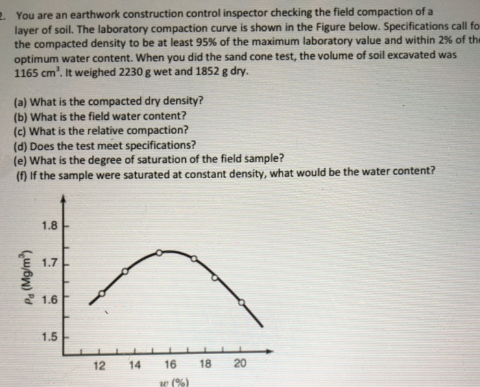 Solved You are an earthwork construction control inspector