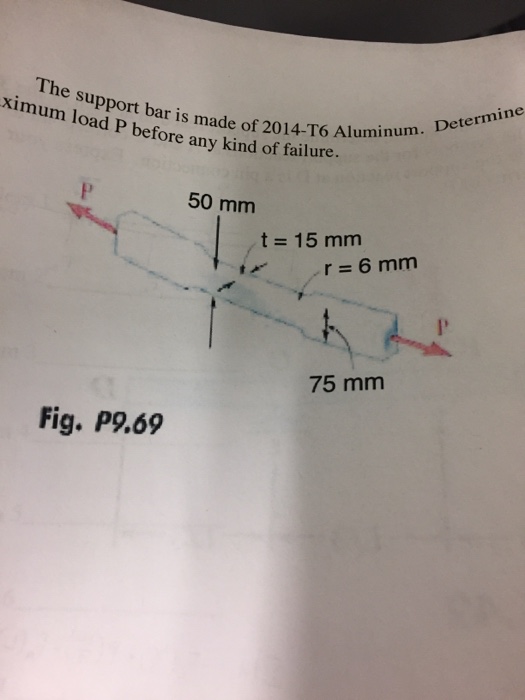 Solved The Support Bar Is Made Of 2014-T6 Aluminum. | Chegg.com