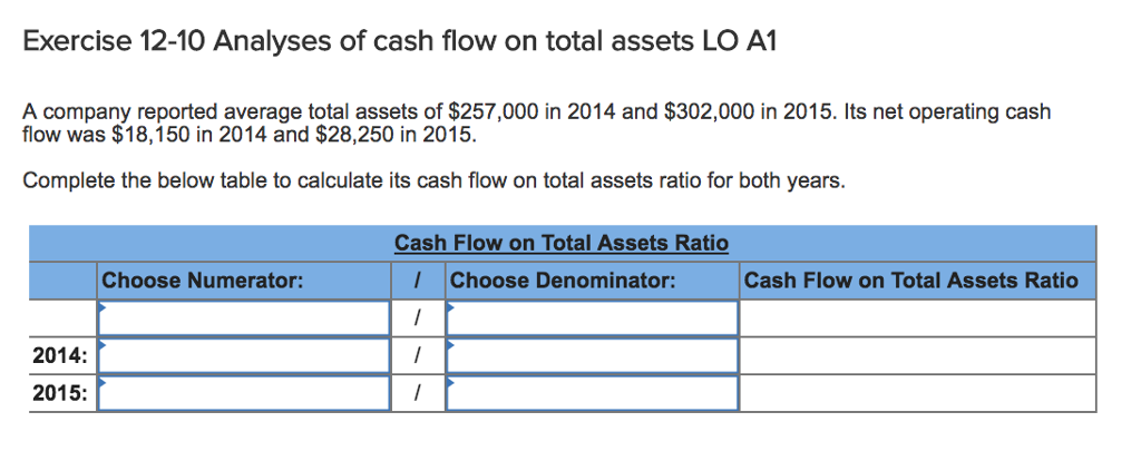 The Cash Flow On Total Assets Ratio Is Calculated By Solved Exercise 12-10 Analyses of cash flow on total assets | Chegg.com
