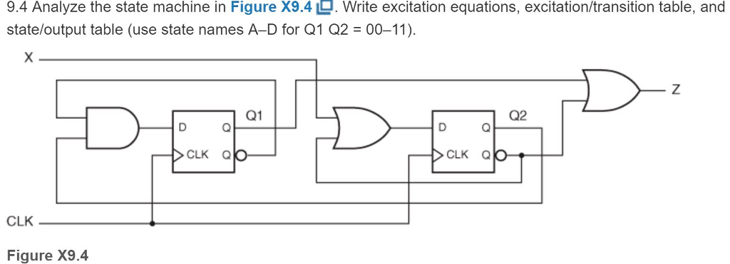 Solved 9.5 Repeat Drill 9.4, changing the AND gate to NAND | Chegg.com