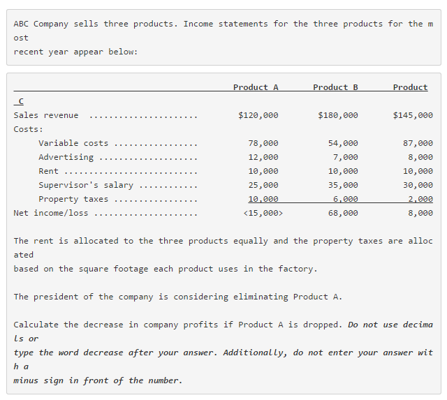 Solved ABC Company sells three products. statements