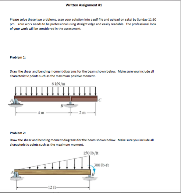 Solved Solve these two problems, scan your solution into a | Chegg.com