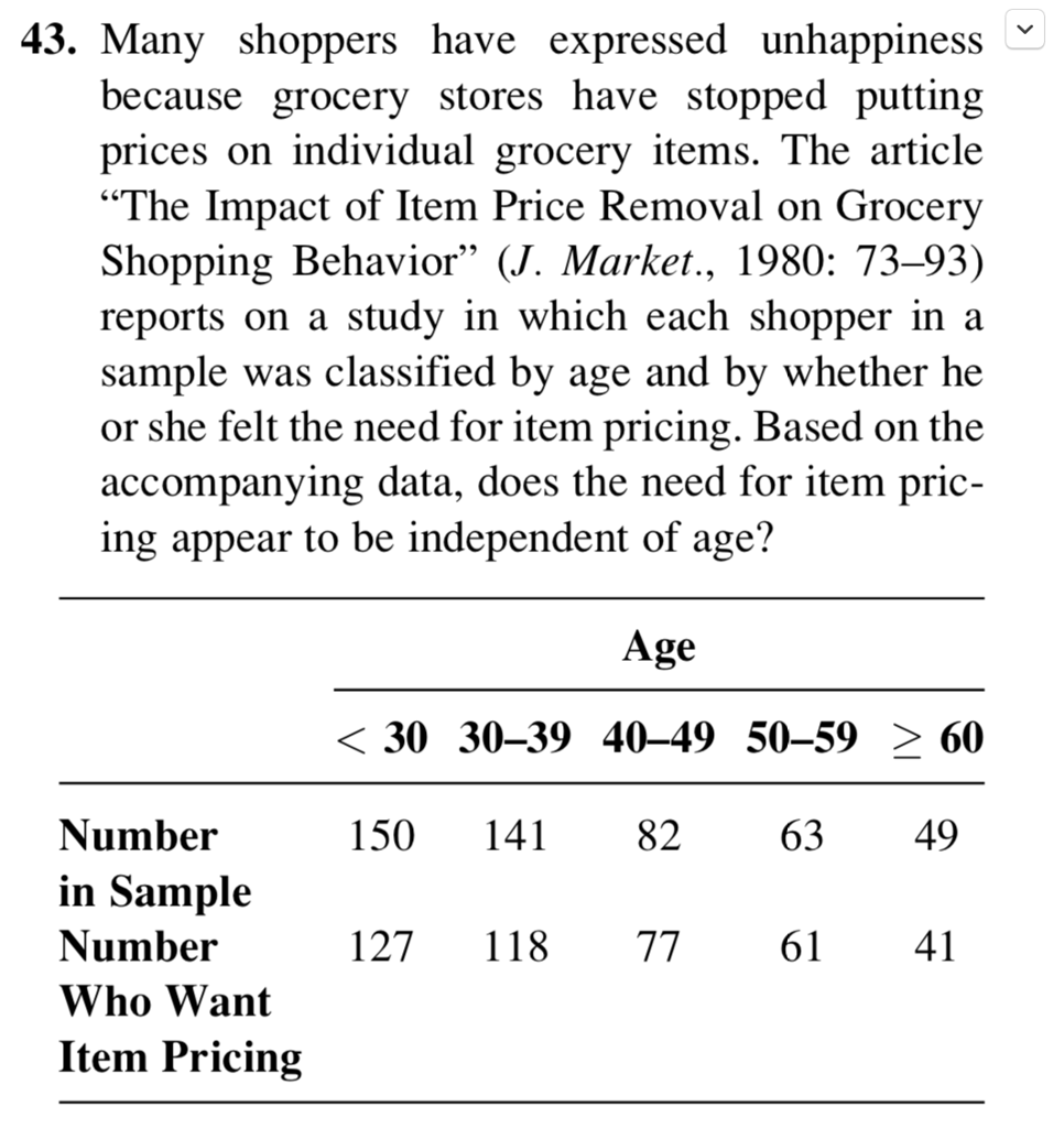 solved-43-many-shoppers-have-expressed-unhappiness-v-chegg