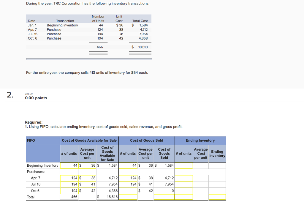 Solved During the year, TRC Corporation has the following