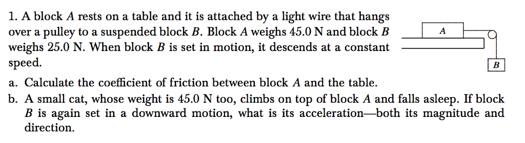 Solved 1. A block A rests on a table and it is attached by a | Chegg.com