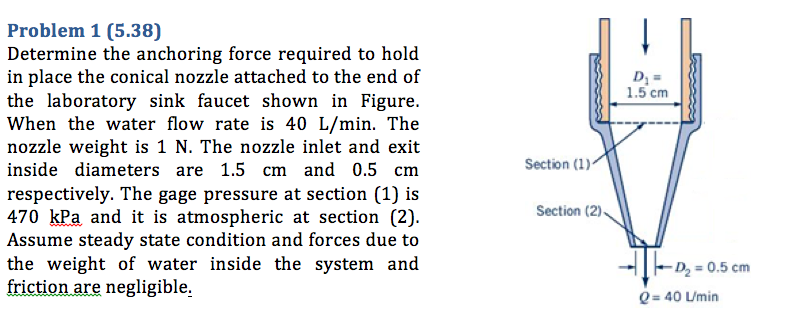 Solved Please Solve It Using Reynold's Transport Theorem. | Chegg.com