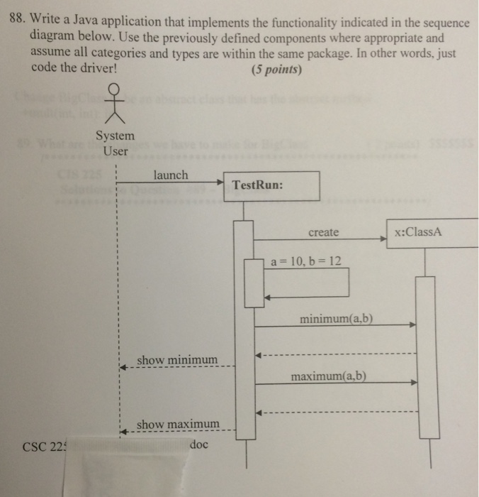 Solved 88. Write a Java application that implements the | Chegg.com