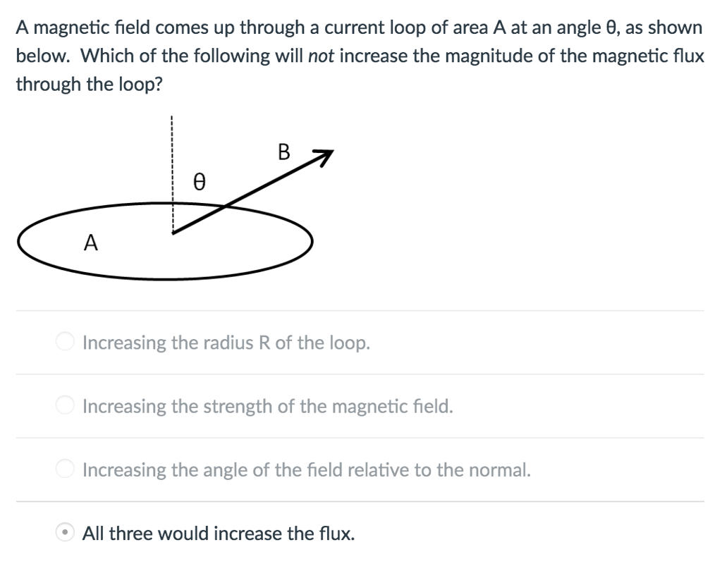 Solved A magnetic field comes up through a current loop of | Chegg.com