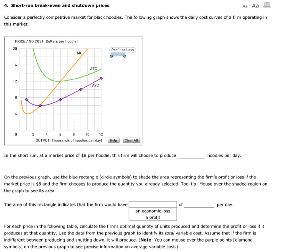 Solved 4. Short-run break-even and shutdown prices Aa Aa | Chegg.com