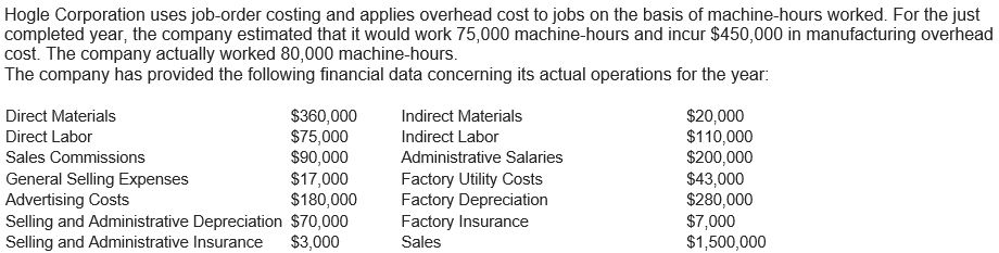 job order costing t accounts 5. what is the total manufacturing cost added to work in process during the year?