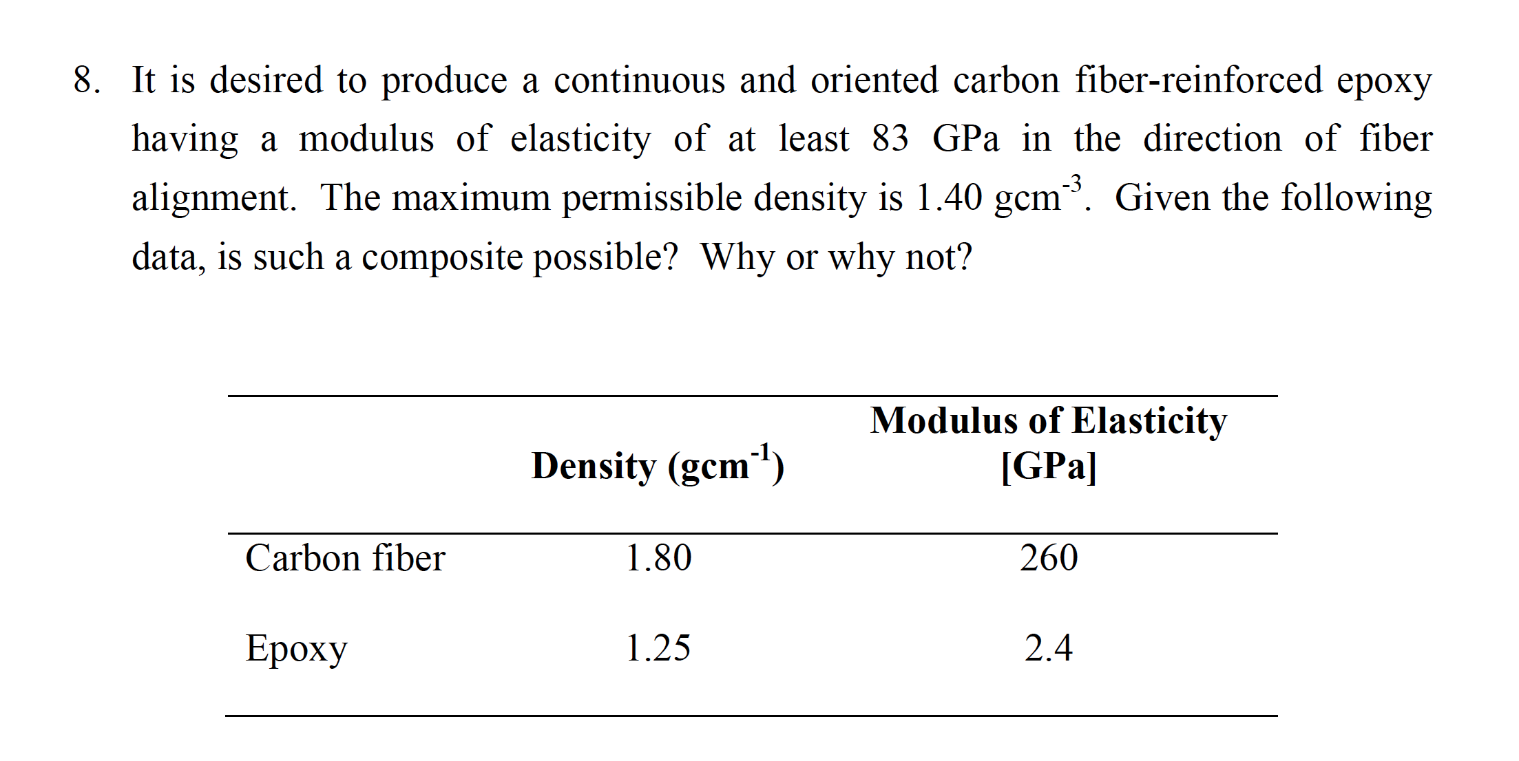 Solved 8. It is desired to produce a continuous and oriented