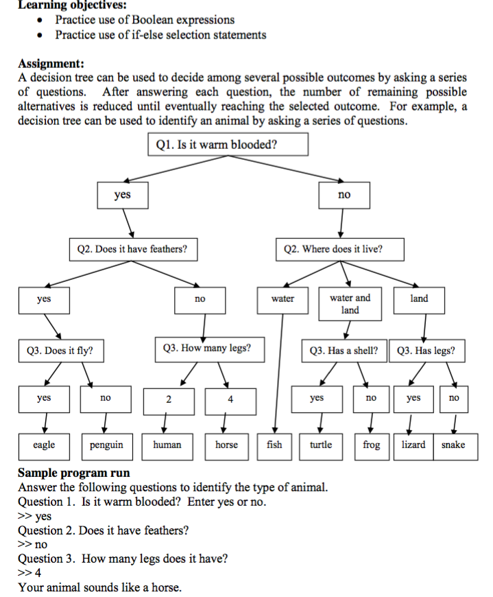 Solved Can someone please give me an example of a boolean | Chegg.com