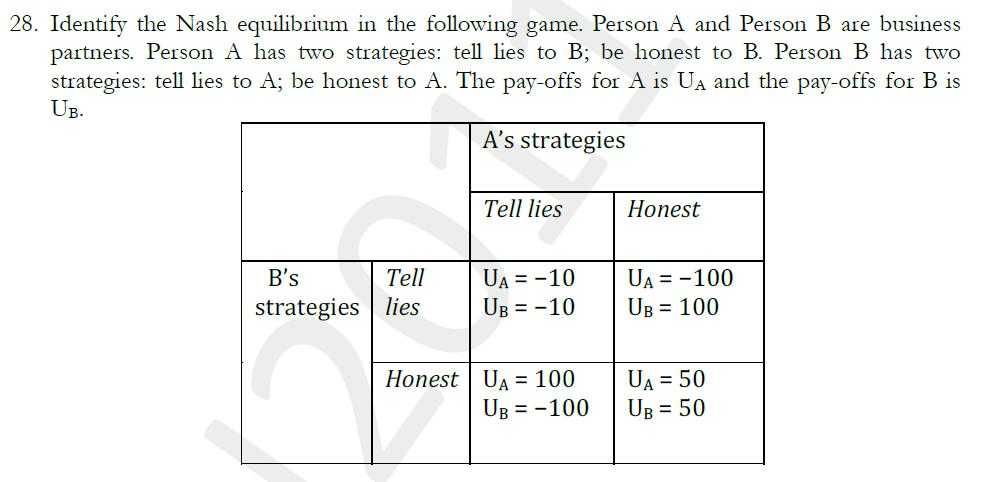 Solved 28. Identify The Nash Equilibrium In The Following | Chegg.com