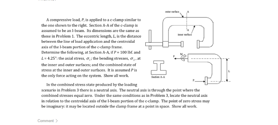 A compressive load P is applied to a c clamp Chegg