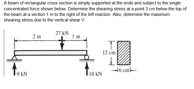 Solved A beam of rectangular cross section is simply | Chegg.com