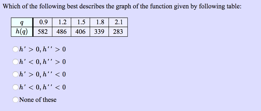 math-functions-in-excel-2010-tutorials-tree-learn-photoshop-excel