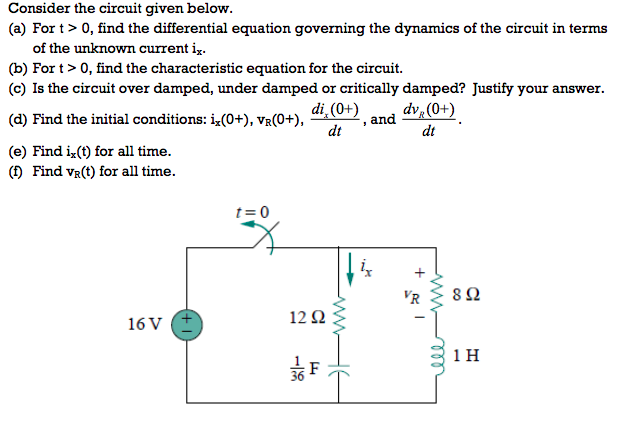 Solved Consider The Circuit Given Below A For T 0 Find