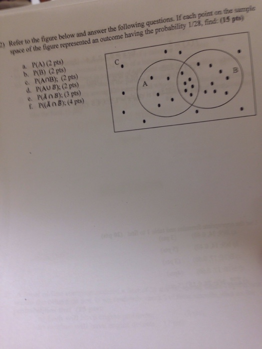 Solved Refer To The Figure Below And Answer The Following | Chegg.com