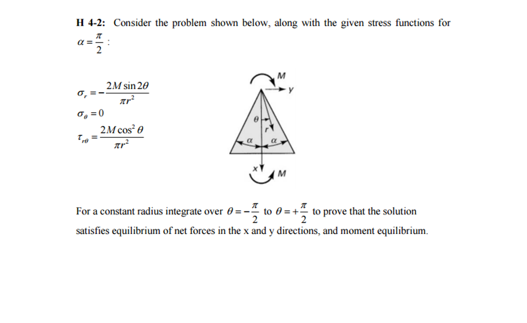 Consider the problem shown below, along with the | Chegg.com