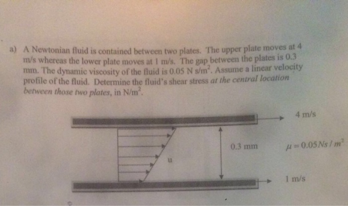 Solved A Newtonian fluid is contained between two plates. | Chegg.com