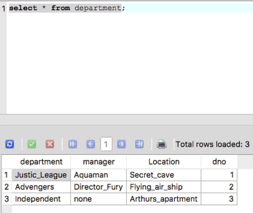 Solved SQLiteStudio Database Structure View Tools Help | Chegg.com